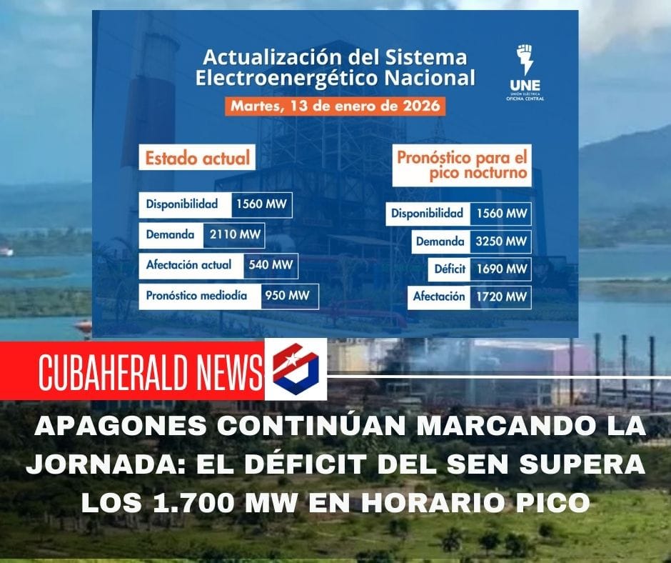 Apagones continúan marcando la jornada: el déficit del SEN supera los 1.700 MW en horario pico
