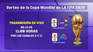 Sorteo del Mundial 2026: horarios, formato y todo lo que debes saber antes del evento en Washington D.C.