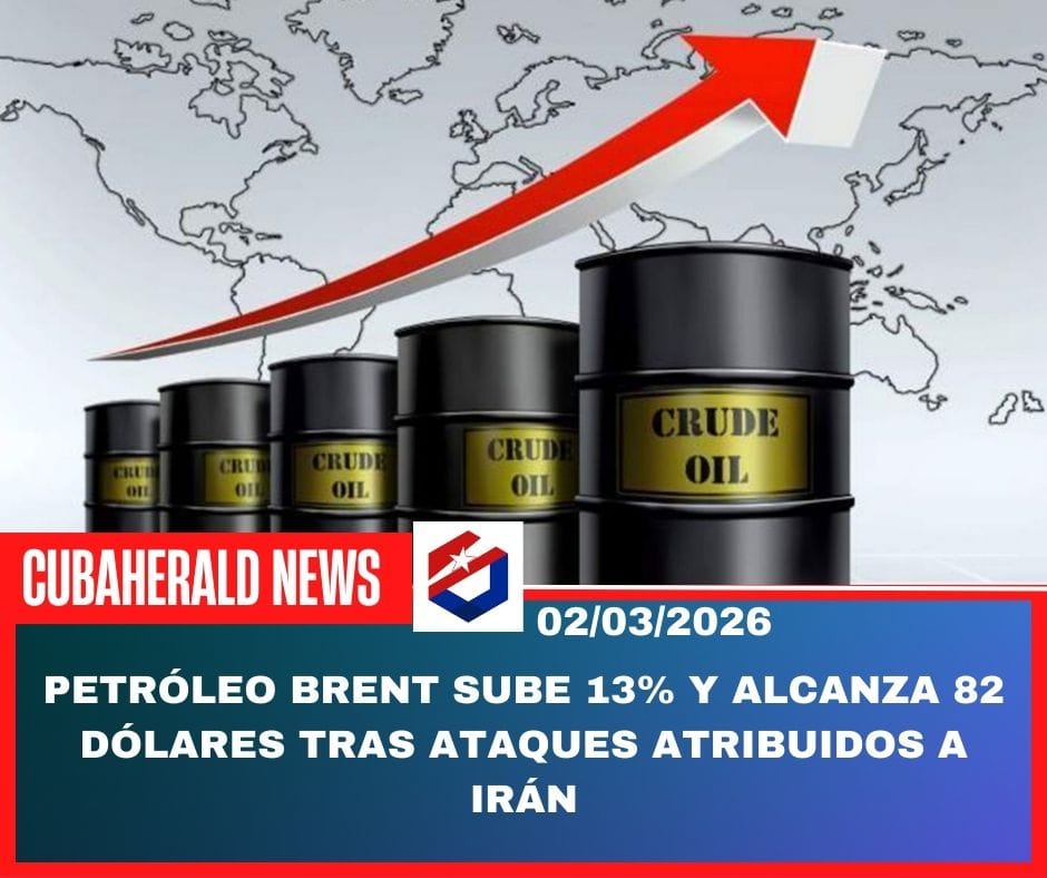 Petróleo Brent sube 13% y alcanza 82 dólares tras ataques atribuidos a Irán