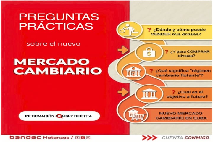 Preguntas clave sobre el nuevo mercado cambiario: cómo funcionará en la práctica